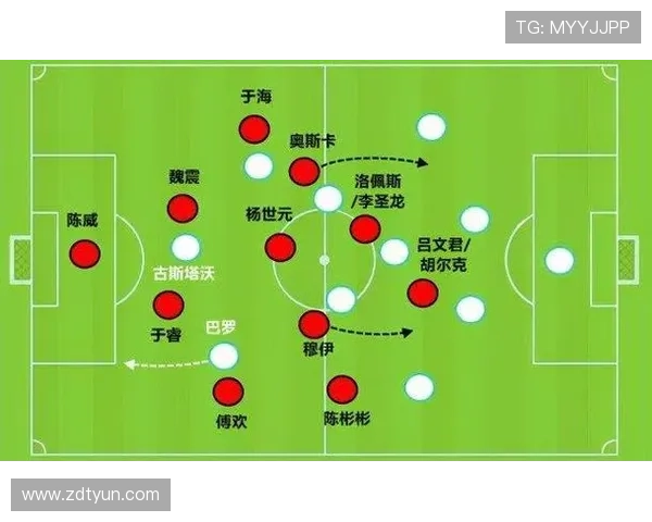 聚焦足球比分解析赛场胜负背后的战术与数据走势变化与关键瞬间